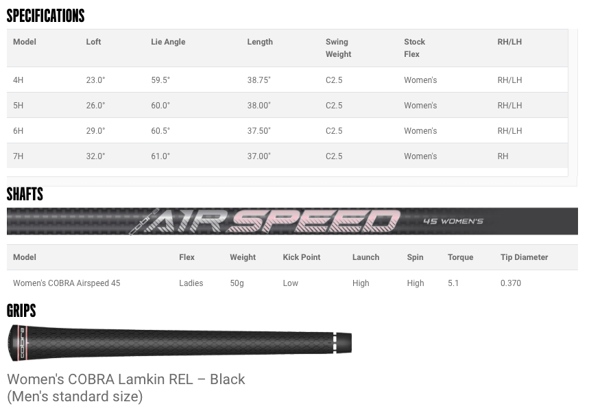 Cobra FMAX AIRSPEED Offset Ladies Golf Hybrid